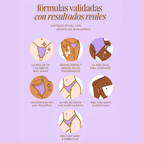 Truly Intimate Glow – Aceite para suavizar, iluminar y perfumar zonas íntimas post afeitado