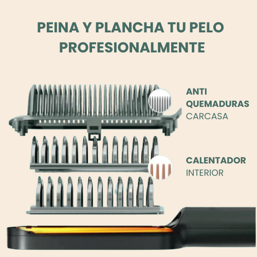 LissControl - Peina y Alisa con Menos Frizz y Más Control
