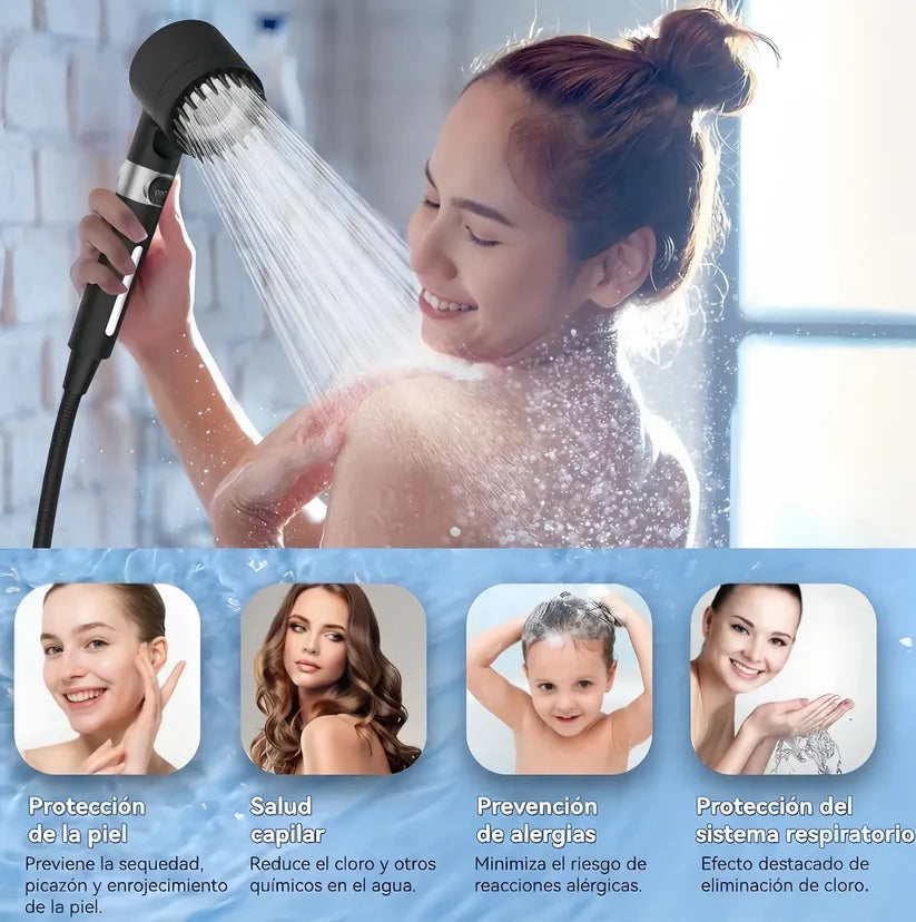 HydroBoost - Más presión, masaje y agua más limpia para piel y cabello